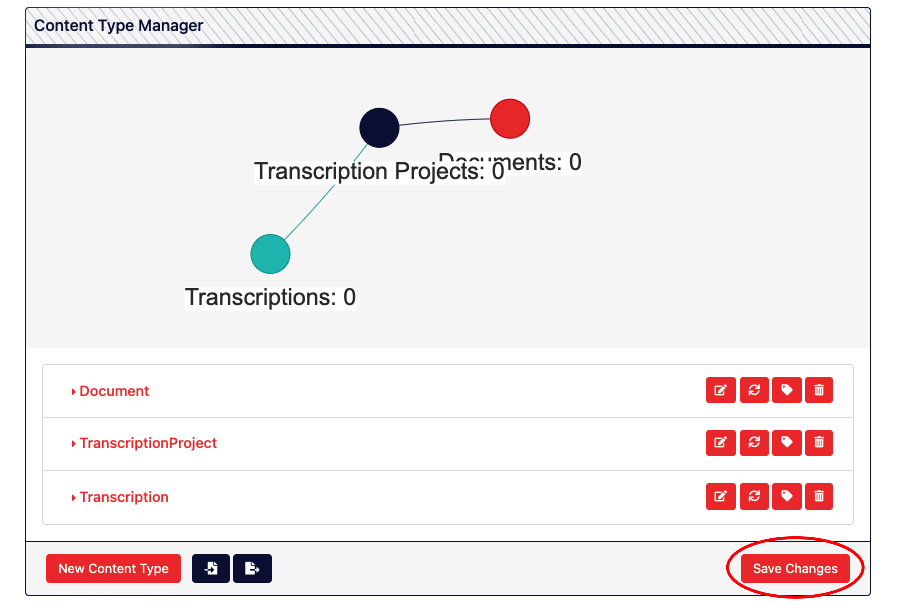 Content Type Save Button